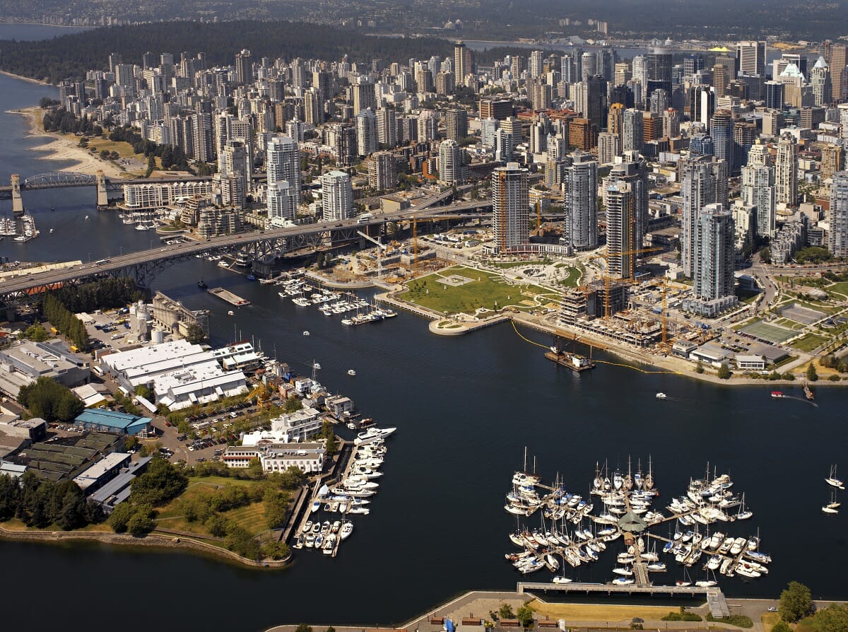 Main types of Corporations in Canada
