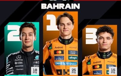 Oscar Piastri domina o Grande Prémio do Bahrein de Fórmula 1 e Pierre Gasly acaba com a seca de pontos da Alpine – Luxembourg