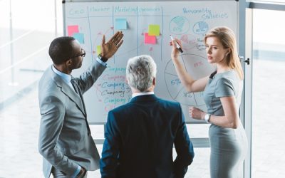 10 Essential steps to choose your Luxembourg AIFM service provider you can trust