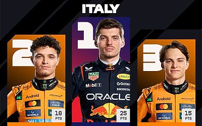F1 Italian GP 2025: Monza Delivers — Verstappen Wins, McLaren Swaps Cars – Luxembourg