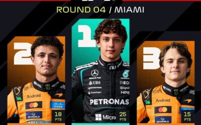 Kimi Antonelli wins the 2026 Miami Grand Prix as McLaren challenges Mercedes in Florida