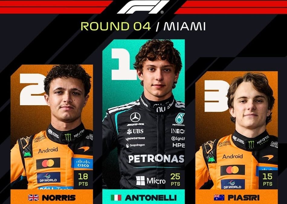Kimi Antonelli wins the 2026 Miami Grand Prix as McLaren challenges Mercedes in Florida